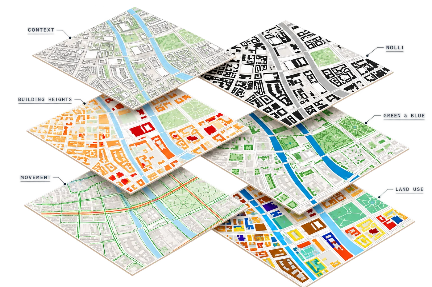 One site, six readings. Context, Nolli, Building heights, Green & blue, Movement, Land use: six plan readings of the same block, stacked